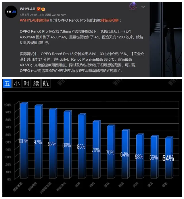 vivo手机游戏专用-vivo手机游戏性能揭秘：60帧高清画