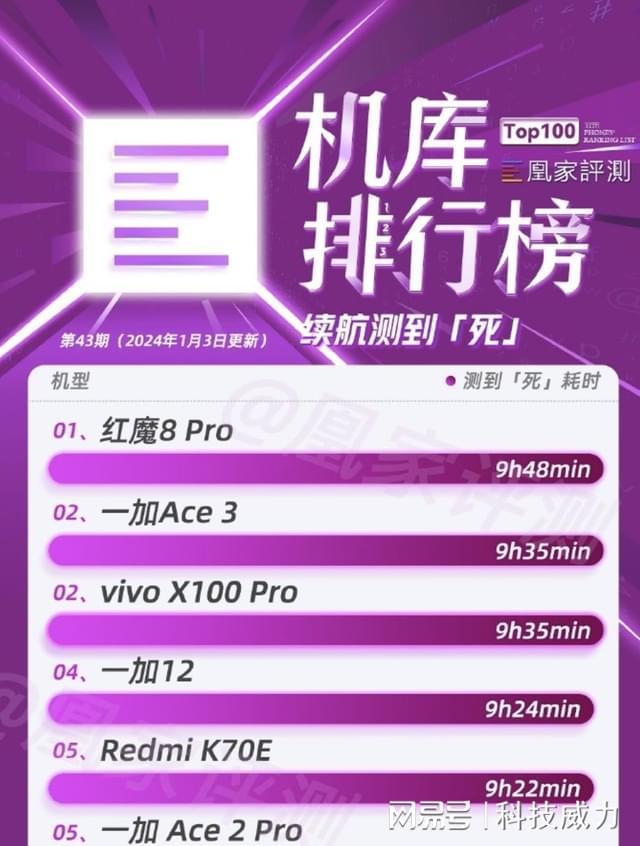 能打游戏的智能手机最便宜的_200元以内打游戏的手机_专门打游戏的手机要多少钱