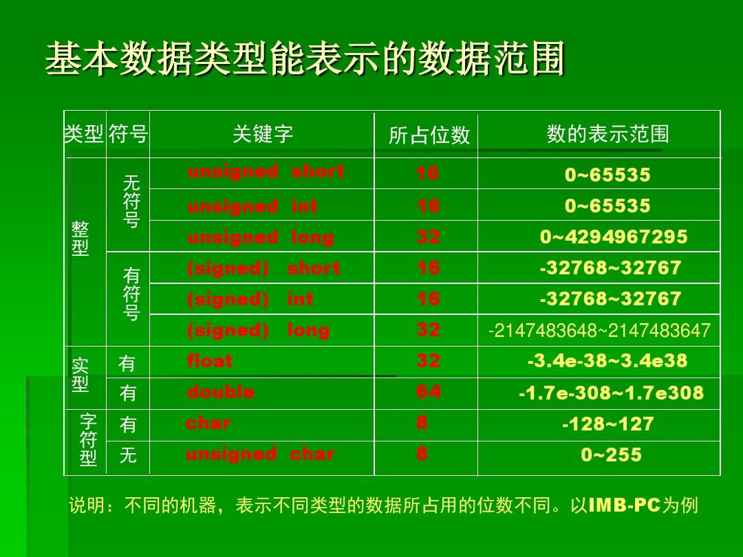 12123查询车架号_车架号查询违章_12123查看车架号