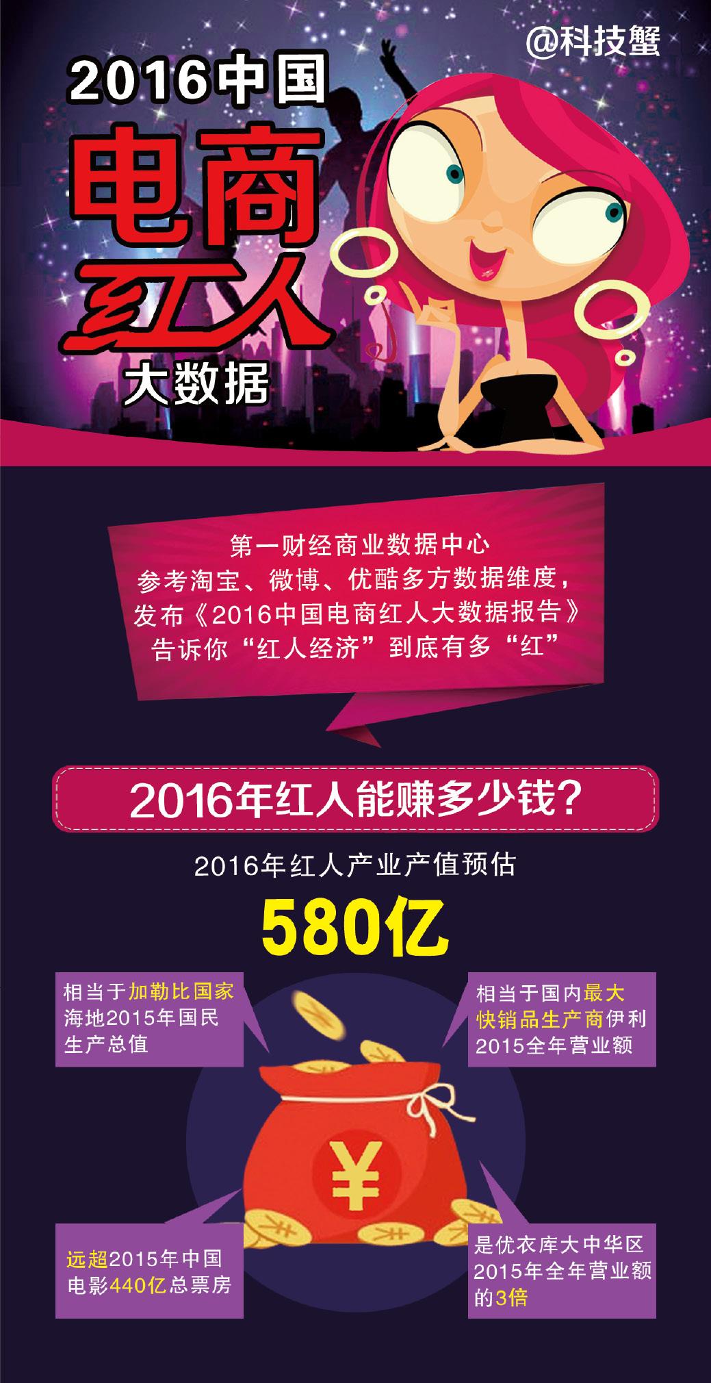伯乐说手机游戏_伯乐手游下载_伯乐下载
