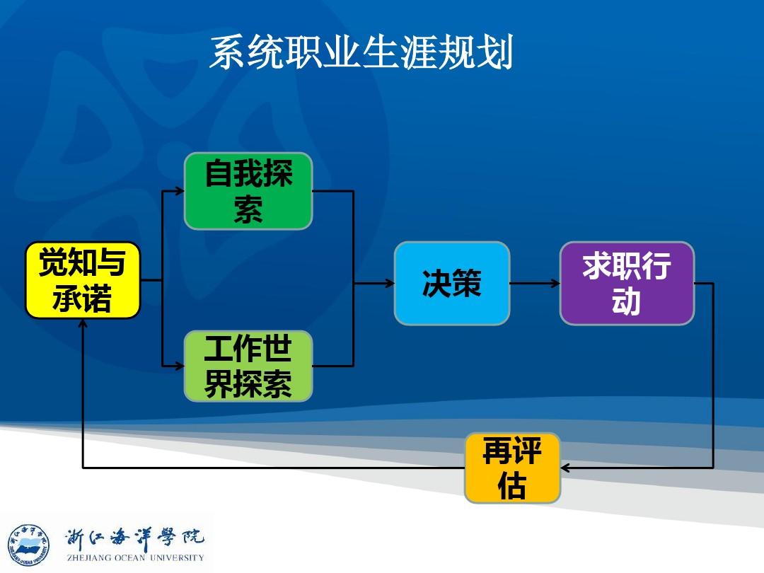 手机游戏制作公司排行_工作类型手机游戏_手机游戏行业