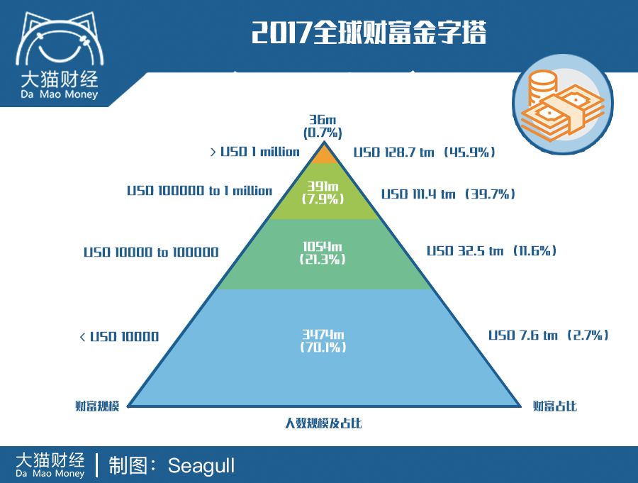 好玩的富豪游戏_富豪游戏手机版_富豪类手游