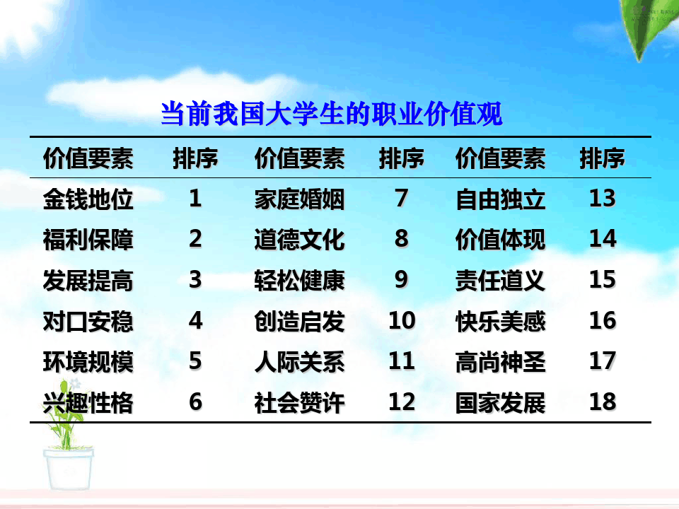 芽礼和长郡_依礼芽_芽礼是什么年纪