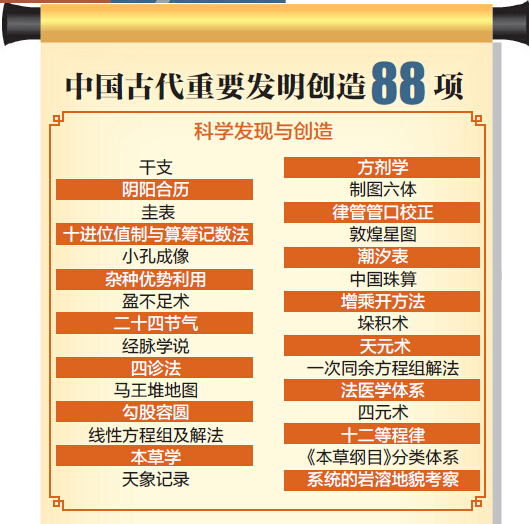 古代智慧之谜：苍玄之书解密探秘