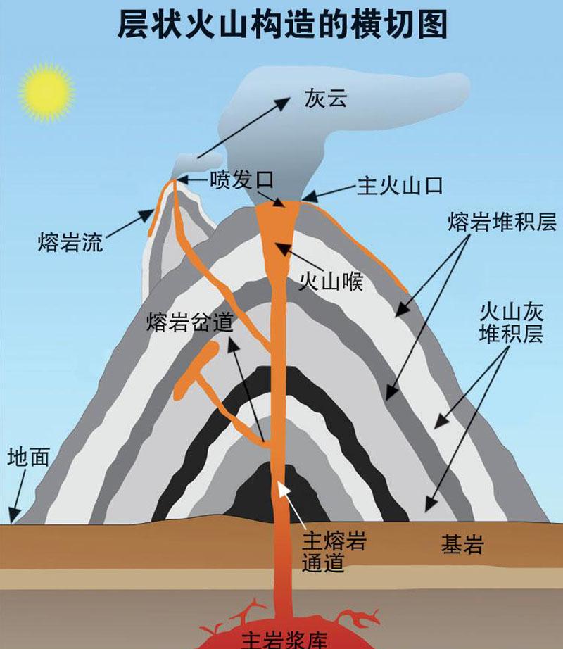 陆地建起海洋牧场_浙江恒地房产有限公司陆雪荣_地陆