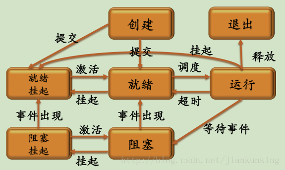 jquery是干什么的-前端工程师必备神器！3招让你轻松玩转