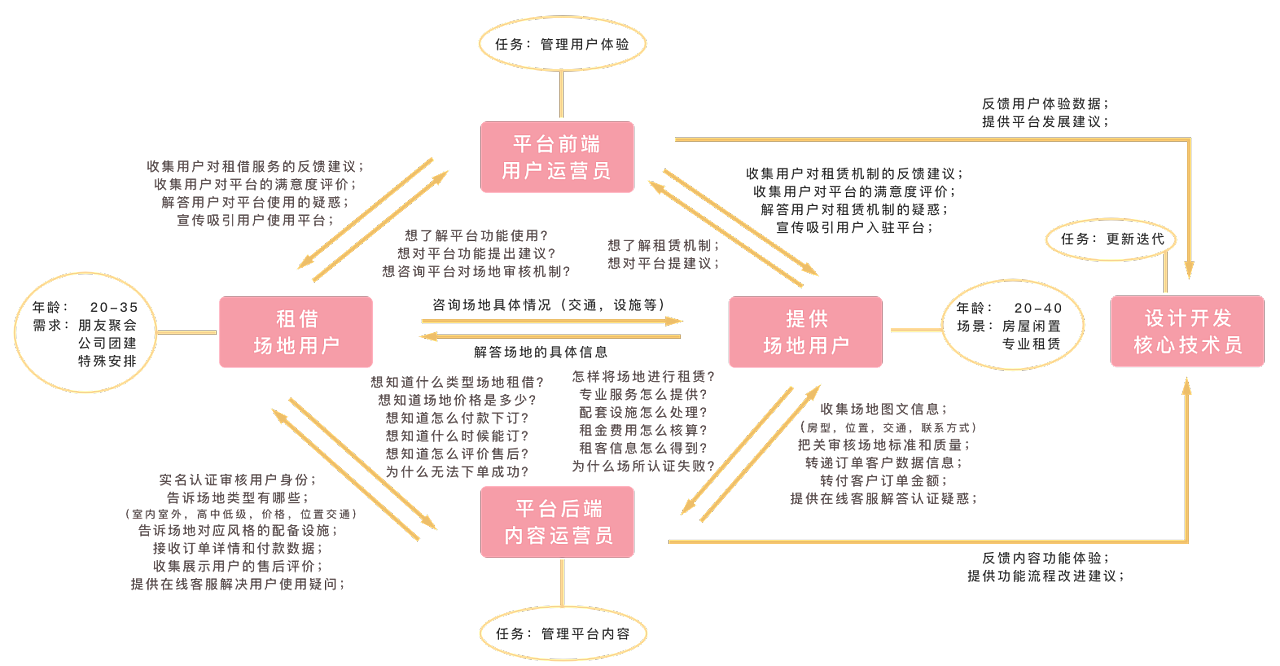 slg类手机游戏_生存类手机游戏_单机角色扮演类手机游戏