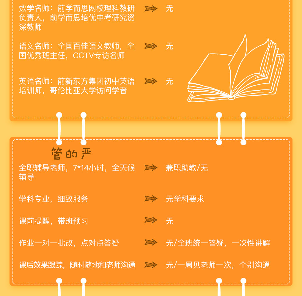 苹果下载过app怎么彻底删除_苹果下载软件_苹果xcode下载