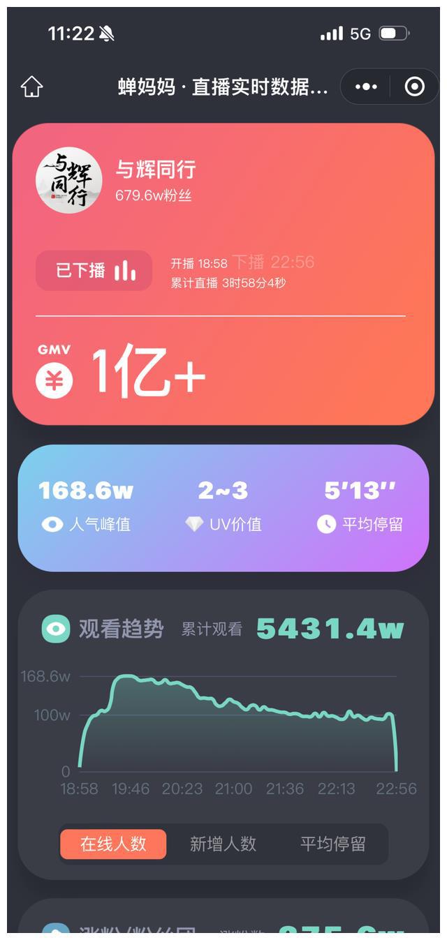 抖音最长发几秒视频_抖音发视频最长时间是多少_抖音发视频时间长度