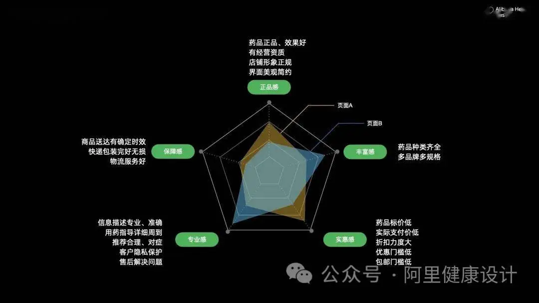 版本号_版本lts_ltsc版本
