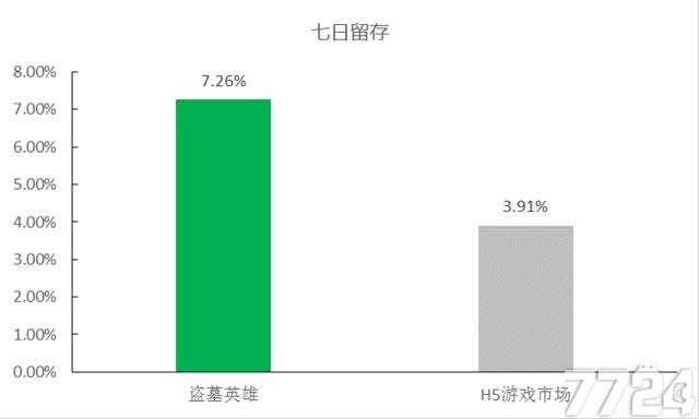 经营游戏app_手机经营游戏排行_APK手机游戏经营