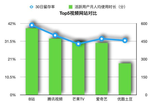 经营游戏app_手机经营游戏排行_APK手机游戏经营