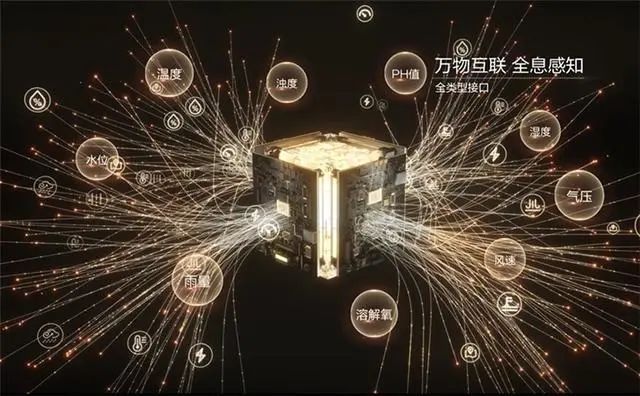 官网twitter入口_harmonyos官网_官网苹果
