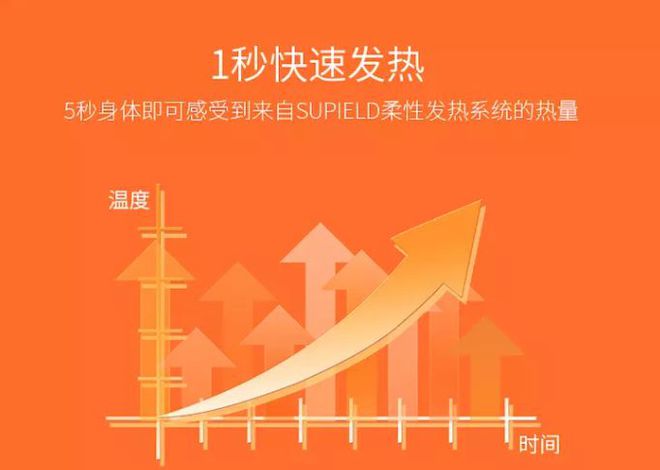 冬天什么手机玩游戏好用_玩游戏手机什么好_玩手机游戏用什么手机好