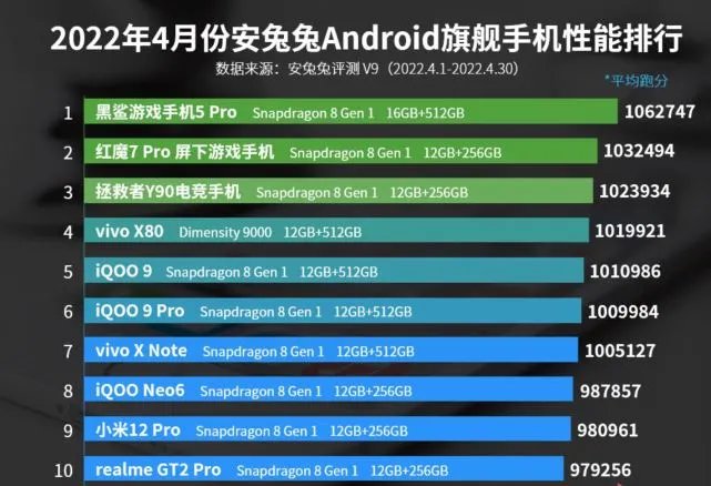 手机一打游戏就变3g网_手机一玩游戏就变3g_打着游戏手机变3g