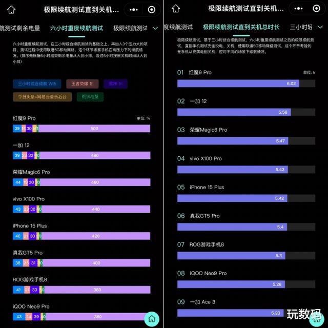 最新手游游戏版_游戏手机800～1000元_百元游戏手机最新