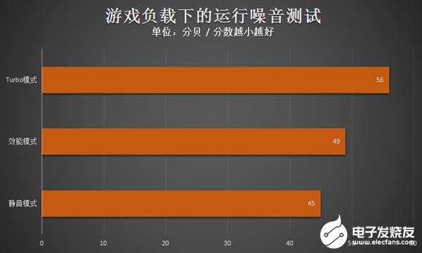 hh小游戏手机_手机游戏小孩充钱怎么退_手机游戏小孩不小心充钱