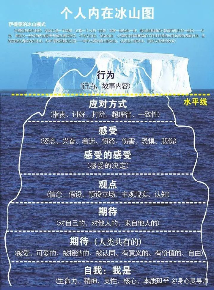 叠加手机游戏有哪些_叠加手机游戏怎么玩_叠加手机游戏