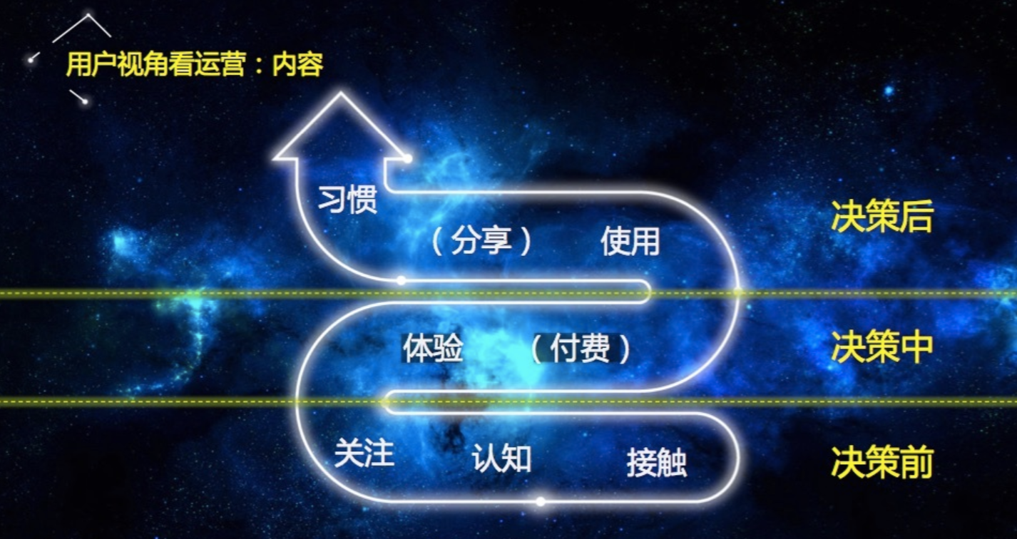 叠加手机游戏_叠加手机游戏怎么玩_叠加手机游戏有哪些