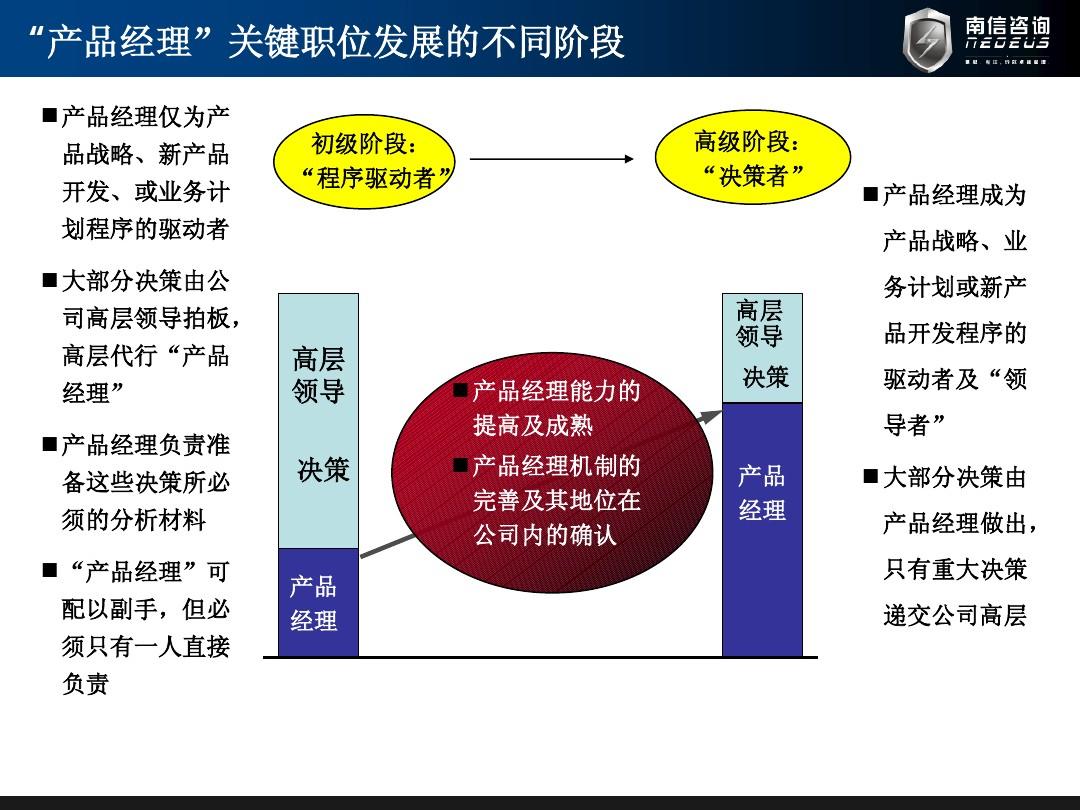 卸载Linux桌面环境_linux卸载java_双系统卸载linux