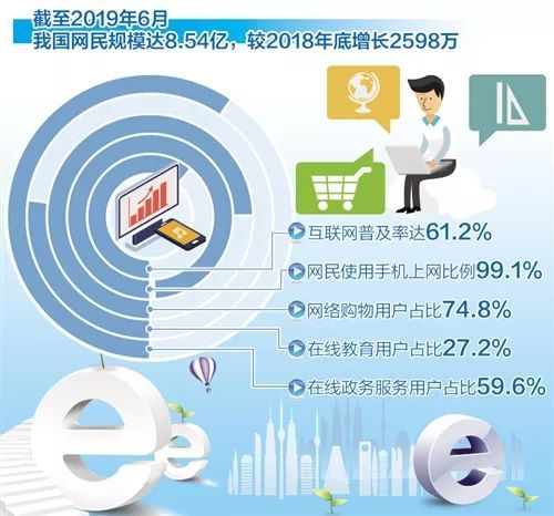 大学生戒掉玩手机的10个方法_大学生打游戏怎么戒掉手机_戒掉大学打生手机游戏会好吗