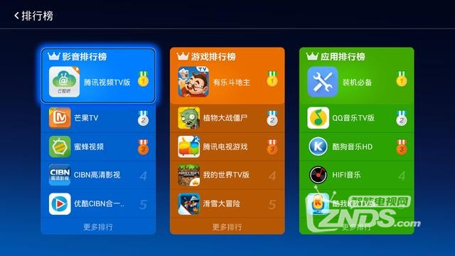 低系统玩高系统手机游戏_系统低玩手机高游戏会怎么样_手机系统高怎么玩低系统游戏