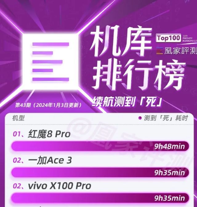 0ppo手机游戏模式_opppo手机游戏模式_oppo手机的游戏模式