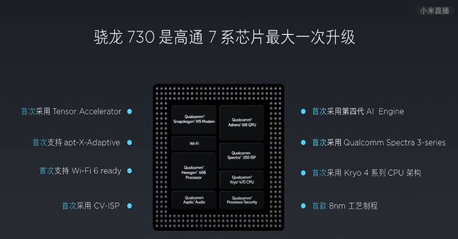 型号小米打手机游戏有什么区别_小米手机打游戏卡吗_打游戏小米手机有哪些型号