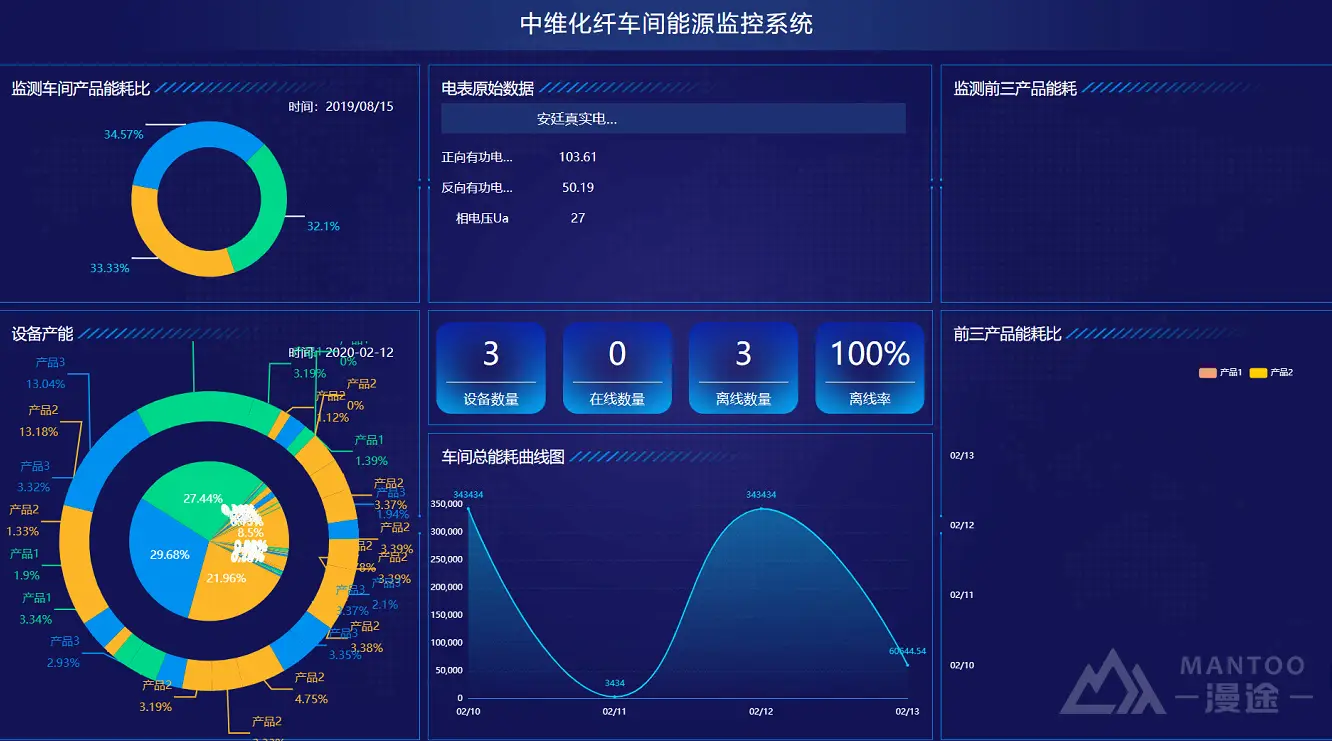 最省电的玩手机方式_大型手机玩游戏怎么样省电_用手机玩什么最省电