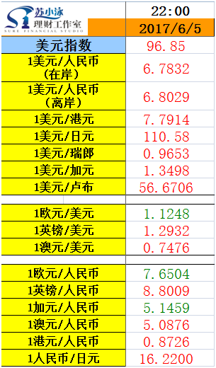 币换算人民币计算器_php与人民币换算_币换算人民币汇率计算器