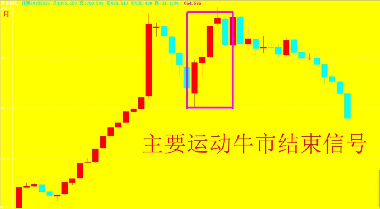 小鱼大鱼吃吗_小鱼大鱼吃小鱼_大鱼吃小鱼啊
