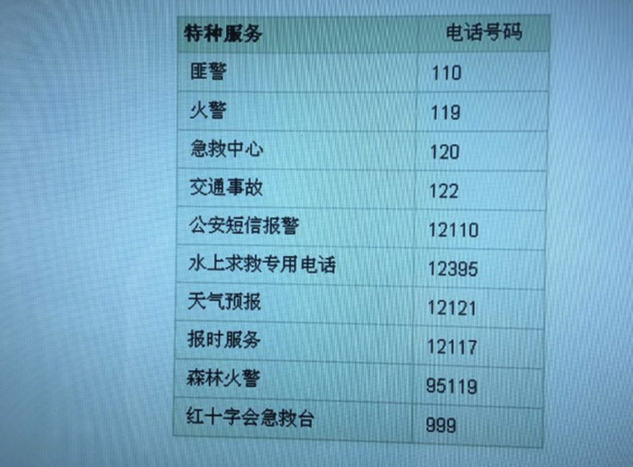 身份证15位转18位在线转换-15位身份证号码转18位，再也