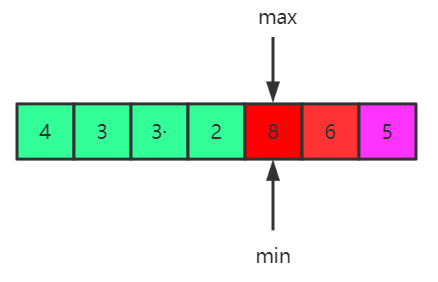 仿函数是什么_仿函数和lambda_c++仿函数