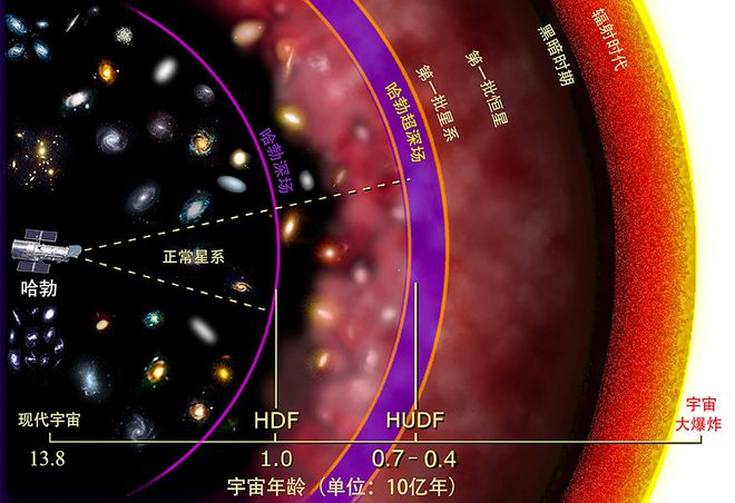 宇宙的巨人希曼_宇宙巨人希曼的续篇_宇宙巨人希曼