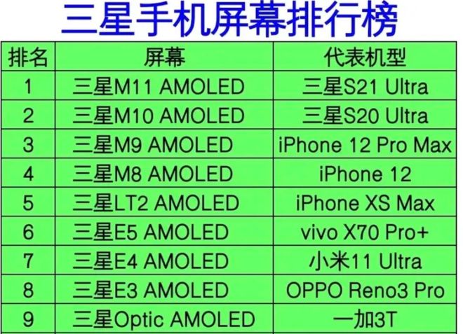 二手适合打手机游戏的机型_二手适合打手机游戏的平板_二手哪些手机适合打游戏