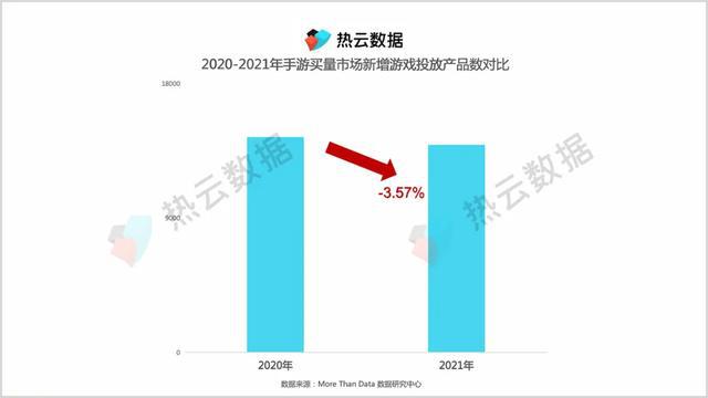 oppo手机游戏限时怎么取消_oppo手机游戏暂缓_oppo游戏限制时间怎么办
