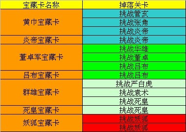 大游戏大全手机游戏_游戏合集手机版_手机游戏大游戏