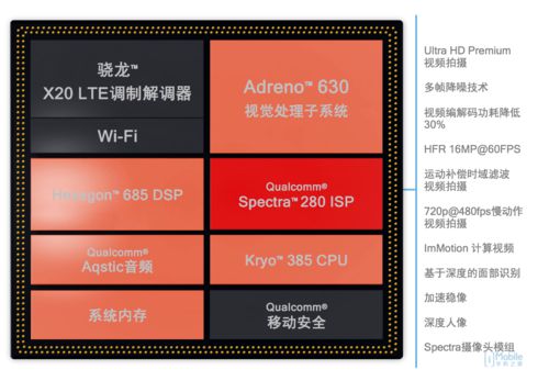 玩手机玩的游戏_2个手机同时玩游戏机_用手机玩游戏的害处