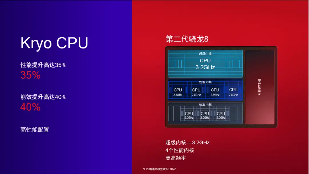 高通865玩模拟器_高模拟器中文版最新版_高通游戏模拟器手机版