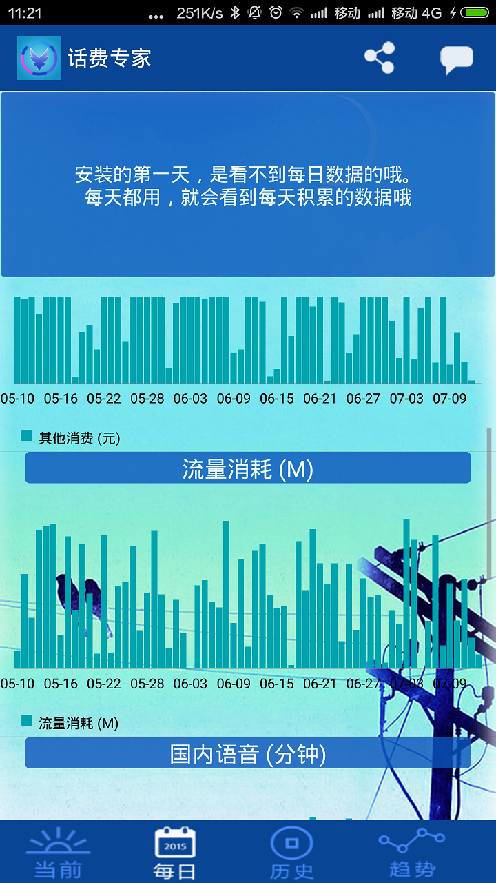 不要流量手机游戏-手机游戏真相大揭秘：流量消耗对比让人大吃一