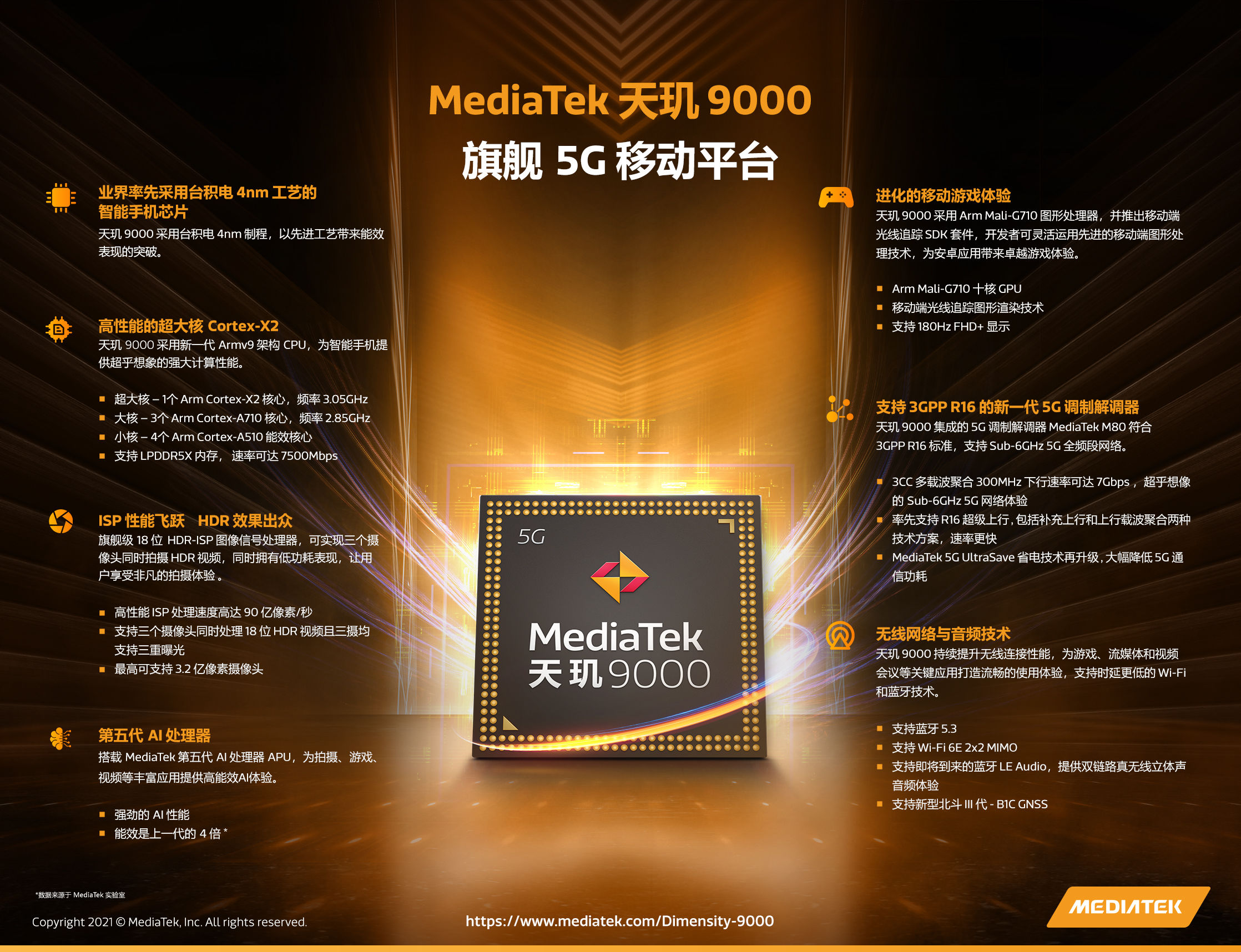 天玑8000max和天玑8100-天玑8000max vs 