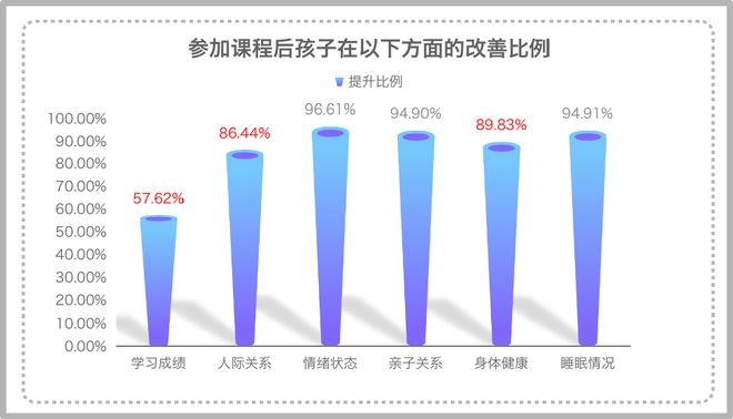 对抗手机小游戏下载_对抗游戏破解版_对抗游戏大全