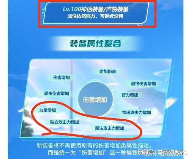 dnf伤害增加是什么词条_dnf伤害词条上限_dnf伤害词条堆到多少合适