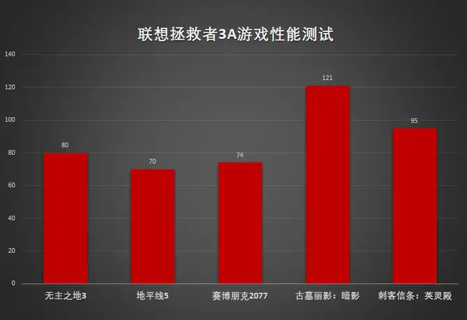 手机低配耐玩游戏_低配手机高质量游戏有哪些_低配手机高画质游戏