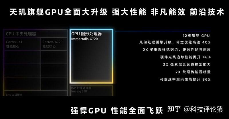 e52660v2相当于i几_e52660v2相当于i几_e52660v2相当于i几