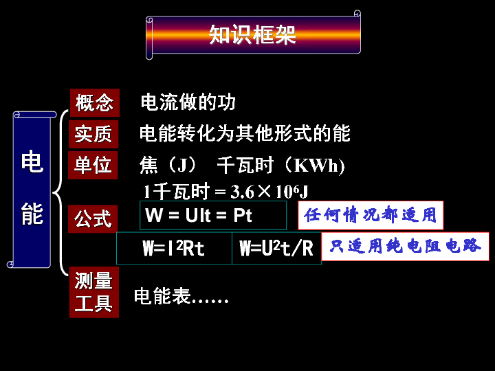 e52660v2相当于i几_e52660v2相当于i几_e52660v2相当于i几