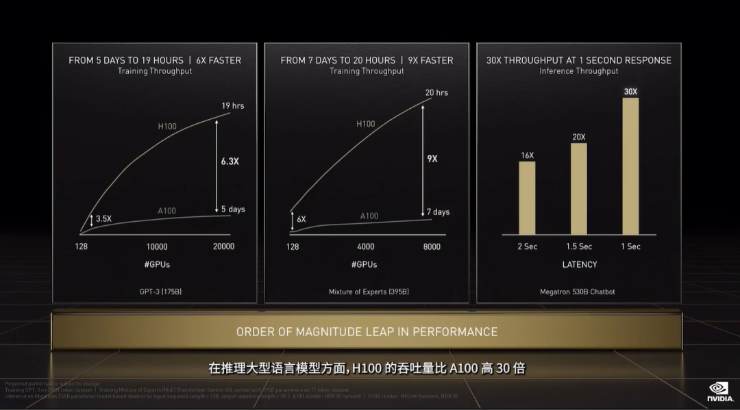 e52660v2相当于i几_e52660v2相当于i几_e52660v2相当于i几