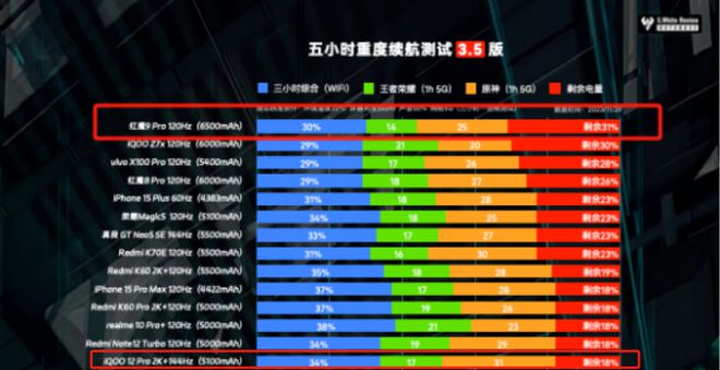 电玩游戏软件合集手机版_艾酷游戏手机掉电快_手机电玩游戏大全