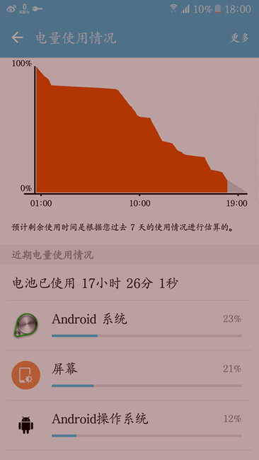 电玩游戏软件合集手机版_手机电玩游戏大全_艾酷游戏手机掉电快