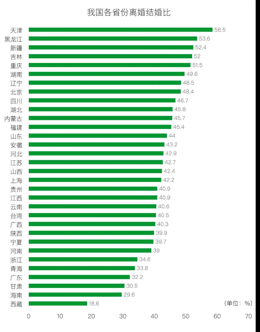 数字世界的隐秘参数：神秘面纱下的宝藏功能